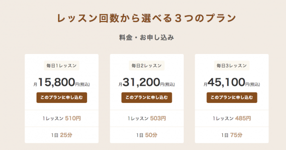 DMM英会話_ネイティブプラン料金