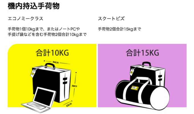 スクート_手荷物制限1